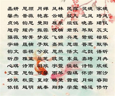 取名 字|【起名常用字】200个适合给宝宝起名的常用字大全